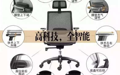 高科技，全智能——CM-B106A-4
